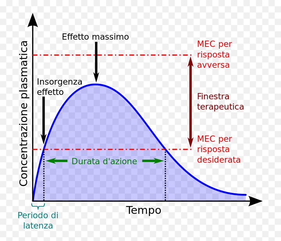 Pdf Mathematical Models Of Fluid Dynamics 2009 - Rango Terapeutico Emoji,Emoticons Ios Sick Shortcut