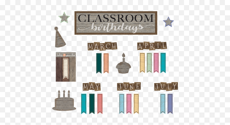Corrugated Metal Awning - Kelu0027s Educational Corner Rustic Classroom Birthday Board Emoji,Emoji Bulletin Board