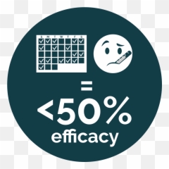 Type 2 Diabetes Nanoportal - Dot Emoji,?? Kik Emoticon