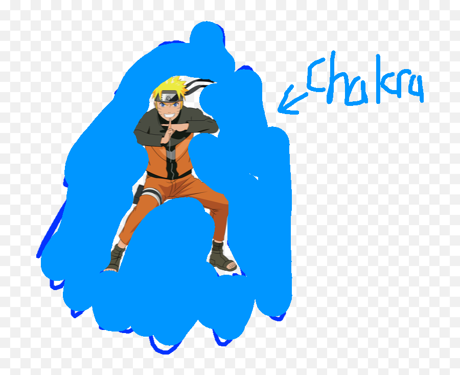 Shadow Clone Jutsu - Copy Tynker Fictional Character Emoji,Ghetto Emoji Copypasta