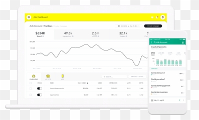 Snapchat Ads How To Start And Get Results In A Snap - Snapchat Ad Platform Emoji,Sunglasses Emoji Snapchat
