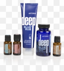 Kits And - Relief And Revive Kit Doterra Emoji,Doterra Emotions Kit