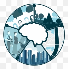 People Ecological Brain - Ecological Brain Emoji,Emotion Location In Brain