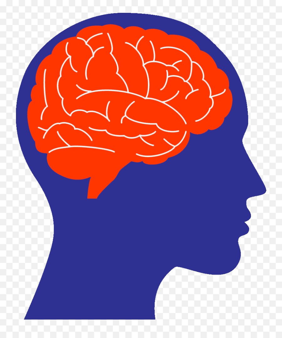 Corporate Wellness Lower Stress Braining Center United - Hair Design Emoji,Mindfulness Body Brain Emotions Images