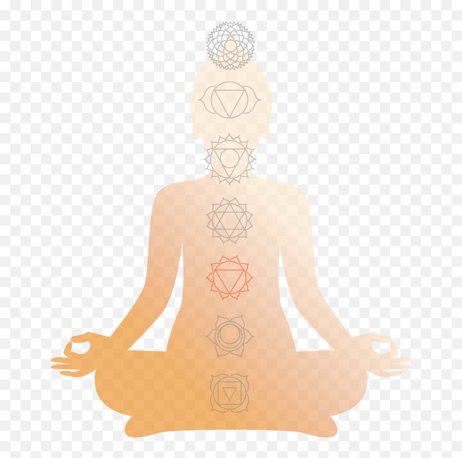 Align Citrine Abundance And Joy Chip - Religion Emoji,Bracelt That Tekks Ithers Emotions