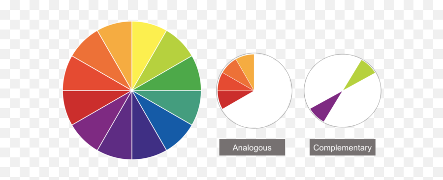 6 Simple Design Principles To Supplement Your Messaging Emoji,Color Keys Emotions