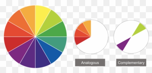 6 Simple Design Principles To Supplement Your Messaging Emoji,Color Keys Emotions
