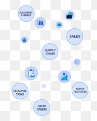 Rpa Services U2014 Babybots Emoji,Yes Emoticon 2017 Sale