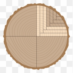 Allegheny Mountain Hardwood Flooring Quality Manufactured Emoji,10 Millign Heart Emojis