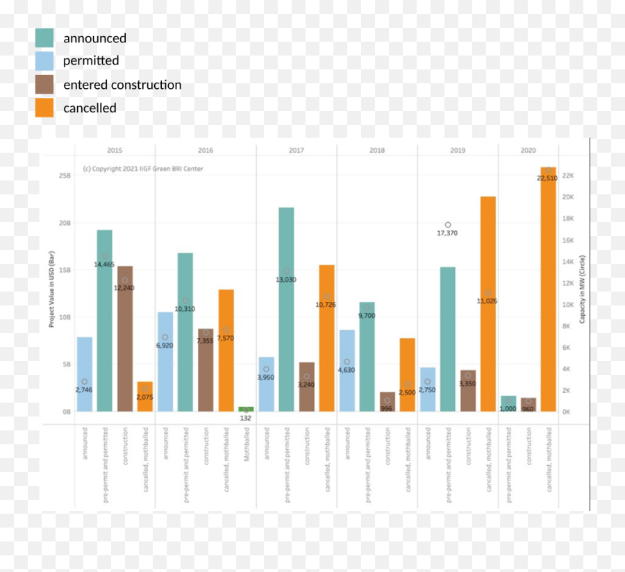 Good News - 109 By Swankywilder Sundry Chitchat Unstuck Emoji,Saudi Mood: A Real-time Informative Tool For Visualizing Emotions In Saudi Arabia Using Twitte