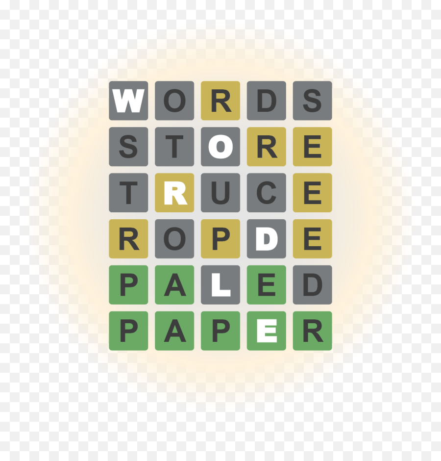 Wordle Skyrockets As Popular Word Puzzle At Northeastern Emoji,Tiktok Emoji Effect