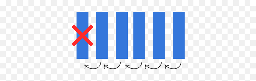 How Circular Buffers Goes Round And Round By Johnathan Emoji,Buffering Emoji