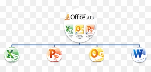 Transparent Animated Gif Kahoot Logo - Vertical Emoji,Juego Emoji Quiz