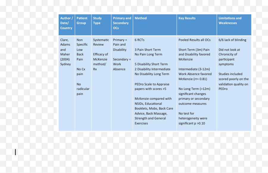 Filescreen Shot 2014 - 0113 At 205804png Physiopedia Vertical Emoji,Sierra Day Shows No Emotion