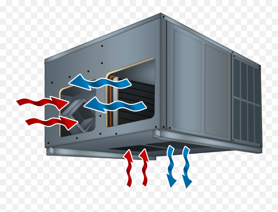 Goodman 5 Ton 14 Seer Multi - Position Gas Pack Gpg146080m41 Installed Emoji,Emotions Kayak Track Parts