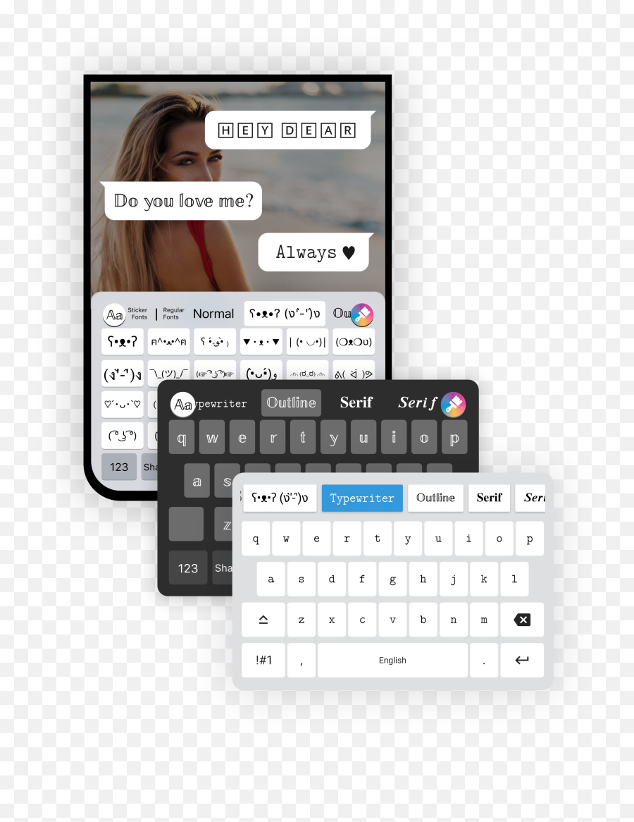 The Most Downloaded Font Keyboard In The World Fonts Emoji,Keypad Emojis