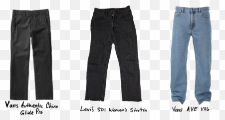 Skaters Recommend Their Favorite Skate Pants - Jenkem Magazine Emoji,Apple Emoticons Lady In Red Dress