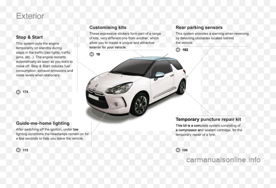 Citroen Ds3 Manual - Hot Hatch Emoji,Chevrolet Aveo Emotion 2012 Colombia