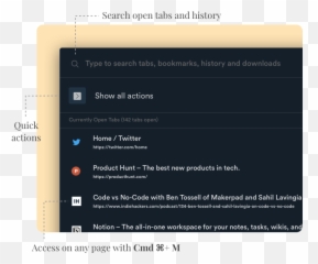 Spotlight Superhuman For Chrome - Vertical Emoji,Cavaliers Emoji Keyboard