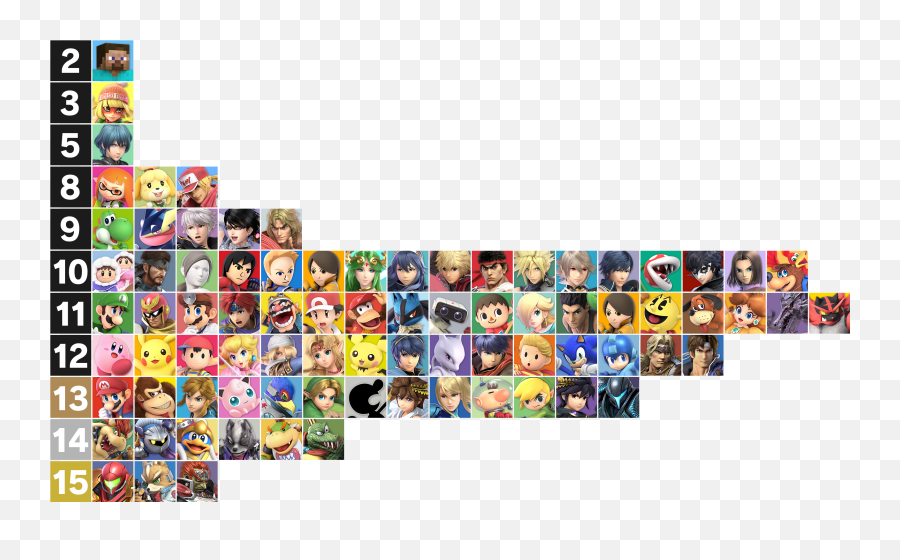 Super Smash Bros - Dot Emoji,Tony The Tiger Emoticon