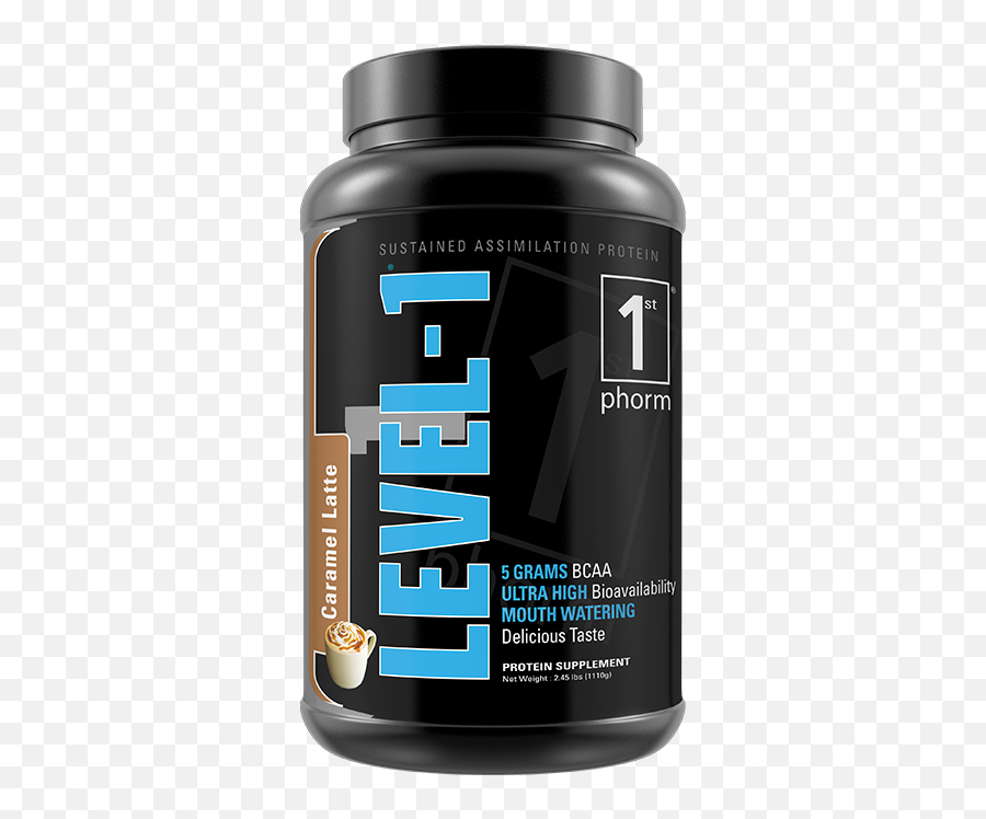 Uncategorized Archives - Nbs Fitness 1st Phorm Protein Powder Emoji,Deadlift With Your Emotions
