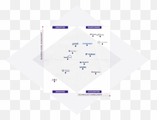 The Market Map For Wealth Management - Prive Wealth Management Market Map Emoji,Payday 2 A Emoticon Market
