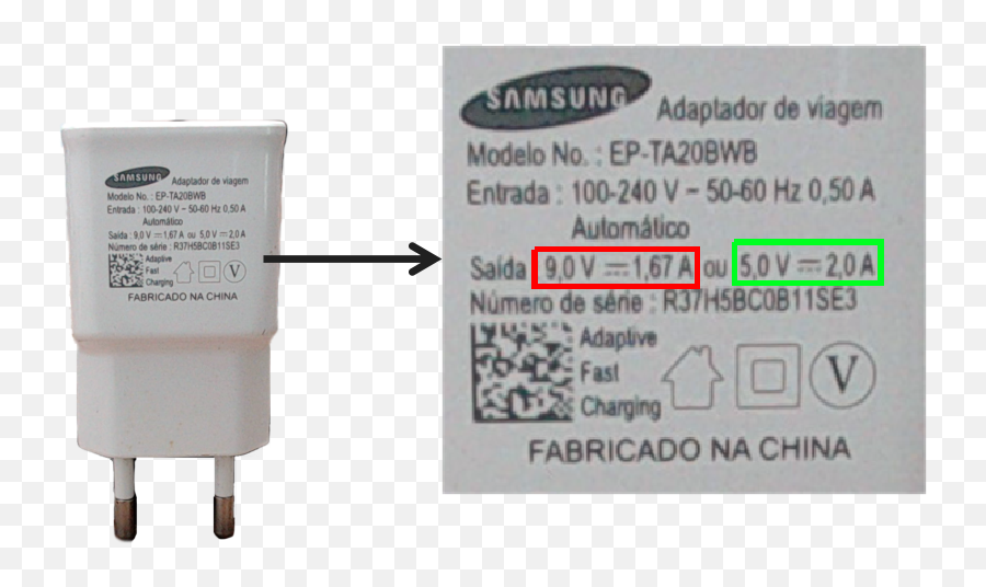 Hackeando Samsung Fast Charger U2013 Microhobby Emoji,Samsung Boba Emoji