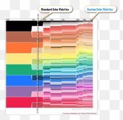 Rhsd - Tableau Dashboard Color Palettes Emoji,Colors And Emotions
