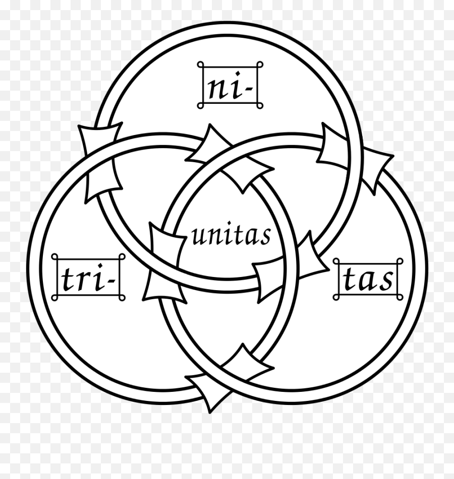 Psychosocial Transformation - Borromean Rings Trinity Emoji,Examples Of Similes In French Emotions