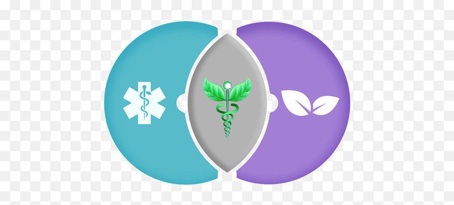 Integrative Medicine Of Arizona Emoji,Medicine Spurs What Emotions