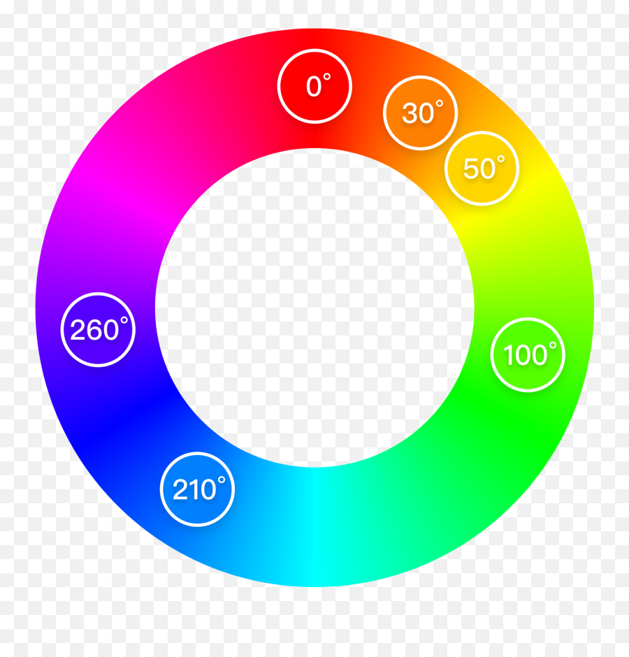How To Create A Harmonious Color System - Dot Emoji,6 Emotions Colors