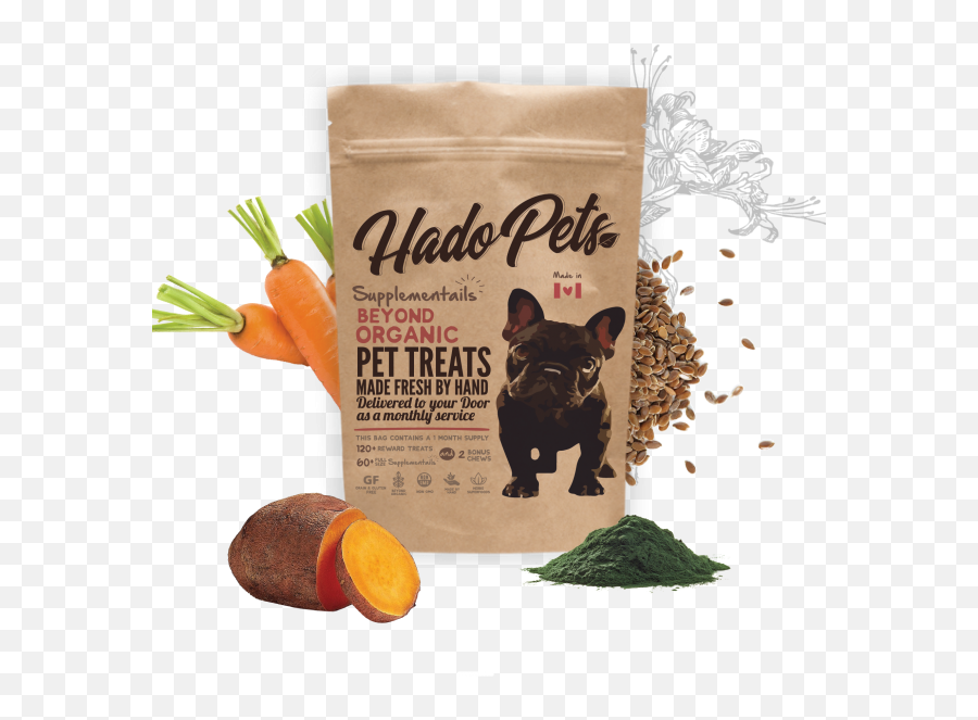 Hado Pets U2013 Fresh Organic Pet Treats - Baby Carrot Emoji,Jealousy Is A Natural Emotion That Is Here To Help You Masaro