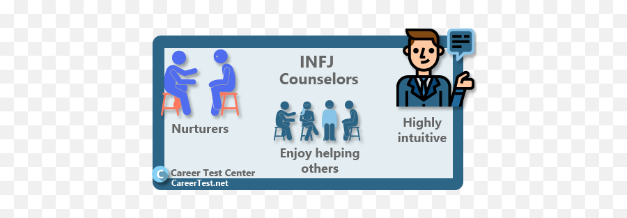 Career Test Center - High Tech Soul The Creation Emoji,Infj Emotions