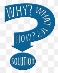 Ideas U2014 The Learneru0027s Way - If How Solution Emoji,Kahneman Quote Emotion Moticates Action