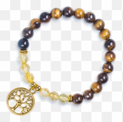 Tigeru0027s Eye U0026 Citrine U0027courageu0027 Bracelet In 2021 Citrine Emoji,Lantern Ring Emotions