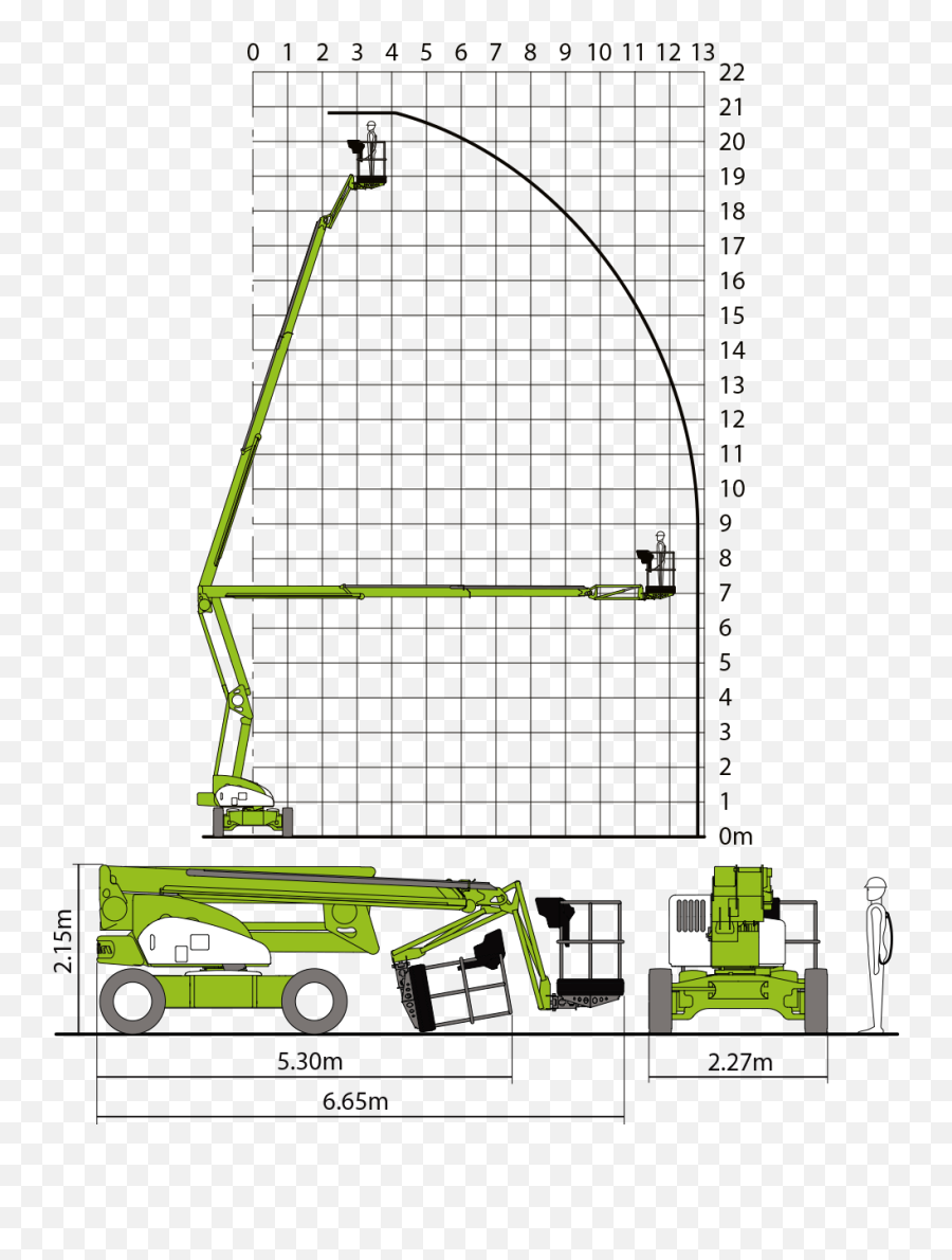 Nifty Lift Parts Diagram Emoji,Mopar Emoticon