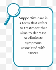 Supportive Care Caring Ambassadors Lung Cancer Program - Dot Emoji,Dealing With Cancer Emotions