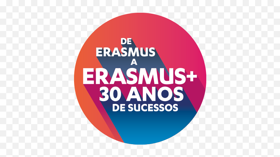 Os Empregos Do Futuro - Erasmus 30 Anos Emoji,Emotion Duvida