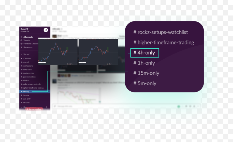 Our Community - Language Emoji,No Emotions Trading