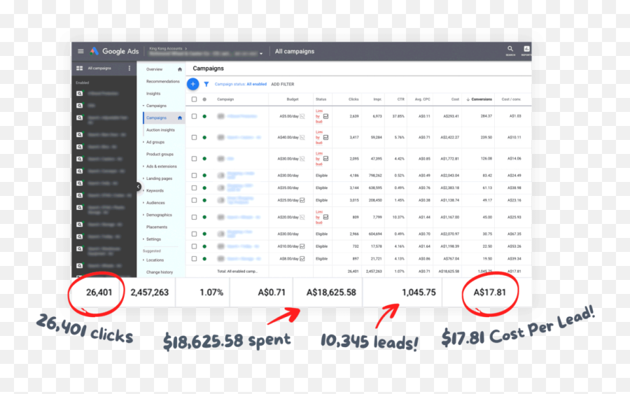 1 Ppc Management U0026 Google Ads Advertising Agency 2021 Emoji,Infussionsoft Supported Emojis 1 Ppc Management U0026 Google Ads Advertising Agency 2021 Emoji,Infussionsoft Supported Emojis
