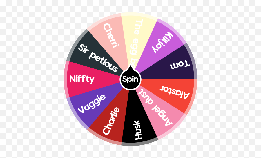 Which Hazbin Hotel Character Are You Spin The Wheel App Emoji,Vaggie Emotion Chart