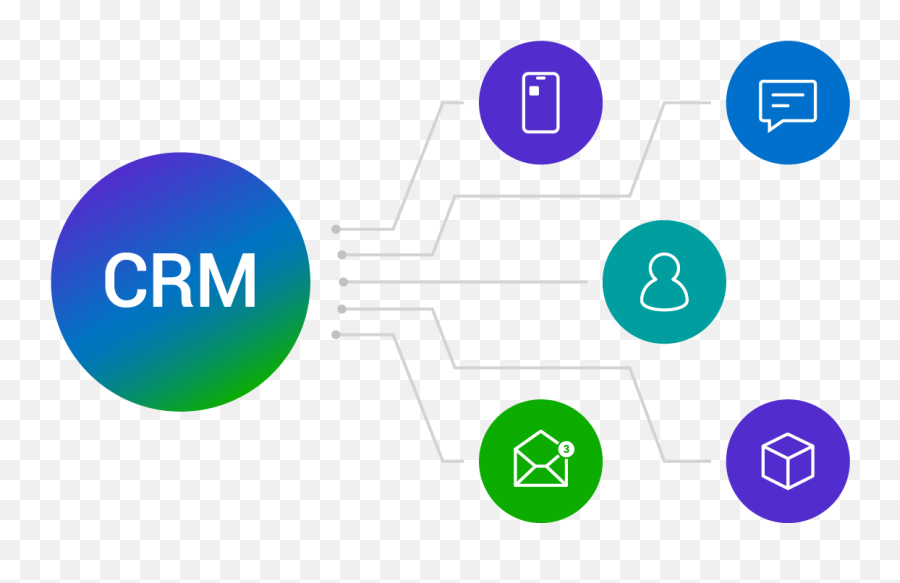 Mds Brand Blog Customer Retention - Sharing Emoji,Thunking Emoticon