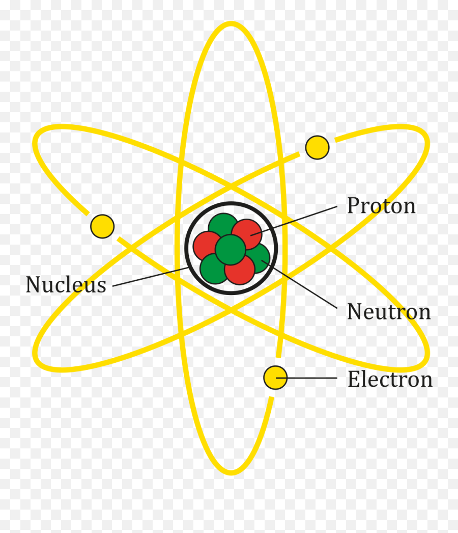 Diagram Sodium Atom Diagram Full Version Hd Quality Atom - Atoms And Molecules Emoji,Acura Tl Type S Work Emotion