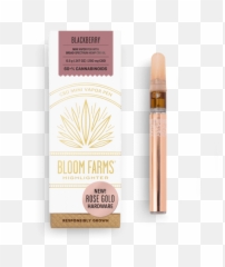 Collection Kits U2013 Cbd Beauty Corner - Rose Gold Thc Vape Pen Emoji,Oglass Box Of Emotions