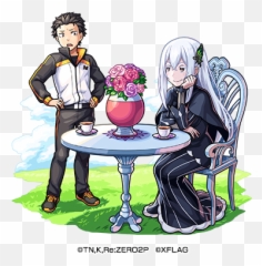 Rezeromonster Strikeu201d First Collaboration Emilia Rem Emoji,Funny Anime Emotion Soul Gif