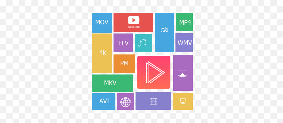Tips Of 5kplayer Playing Mkv Avi Mp4 Flv Video On Macpc Emoji,Mean Xs Emotions Music Video