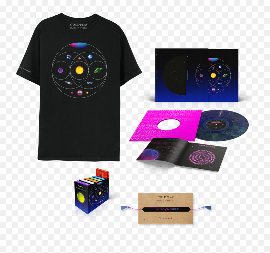 Coldplay Store Tracking Viralnewsrtyf Emoji,Coldplay Emojis Song