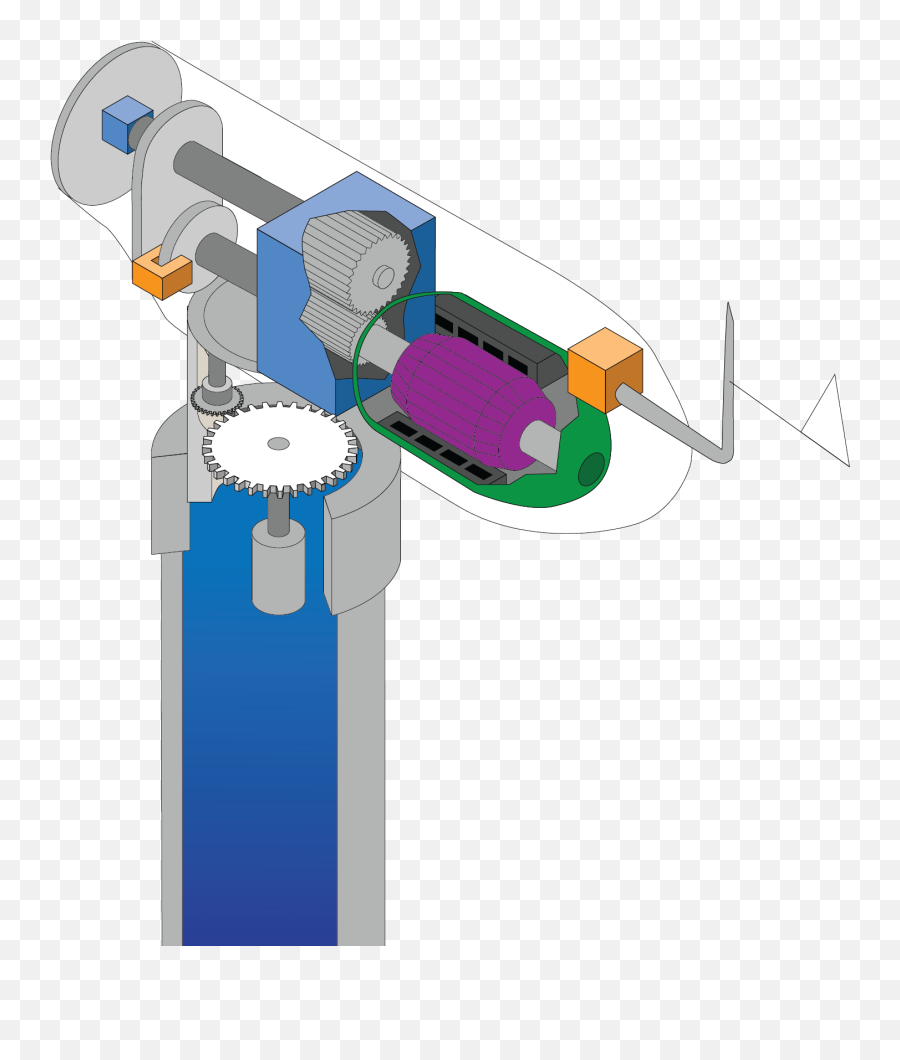 How Does A Wind Turbine Work Department Of Energy Emoji,Wind Turbine Emoticon For Facebook