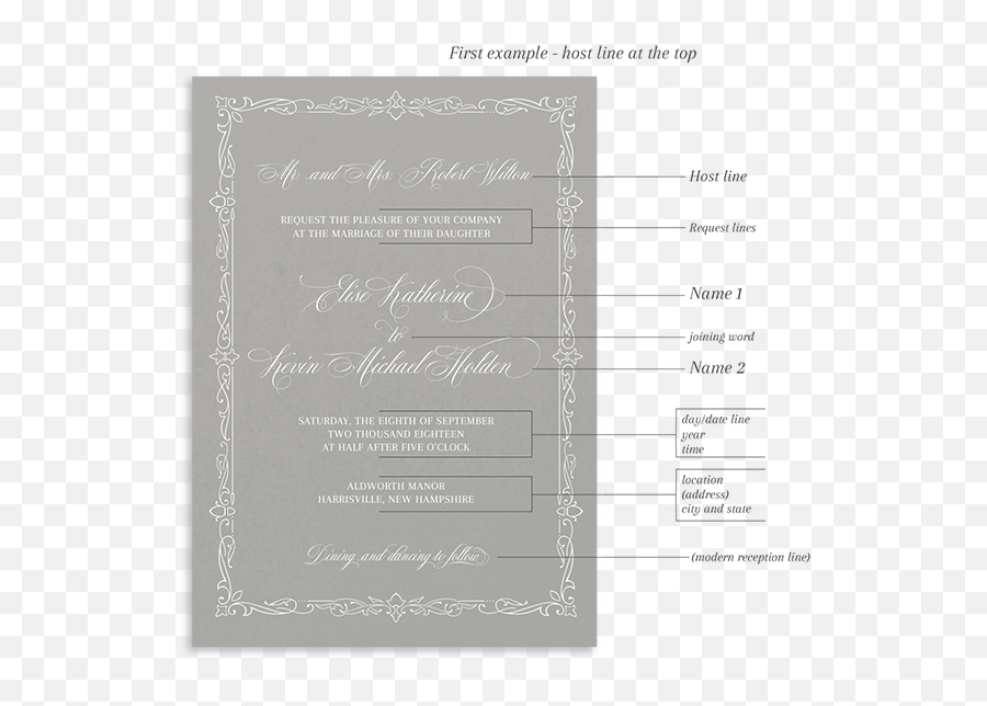 Wedding Invitation Email Subject Line Wedding - Write Formal Wedding Invitation Emoji,Hydrangea Macrophylla Emotion
