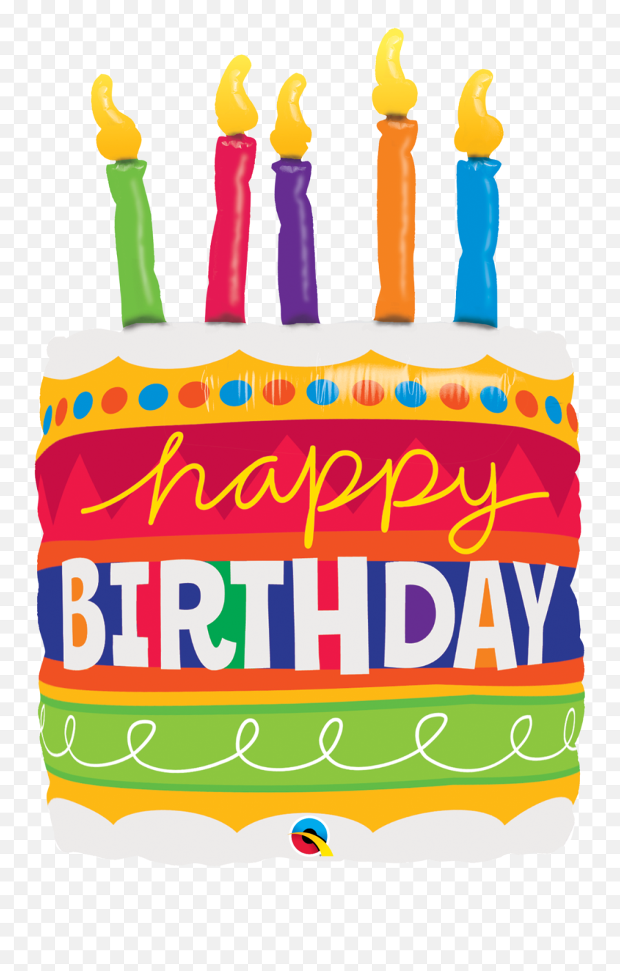 Birthday Cake Candles 35 Inch Foil - Happy Birthday Imagen De Pastel Emoji,Emoji Birthday Candles